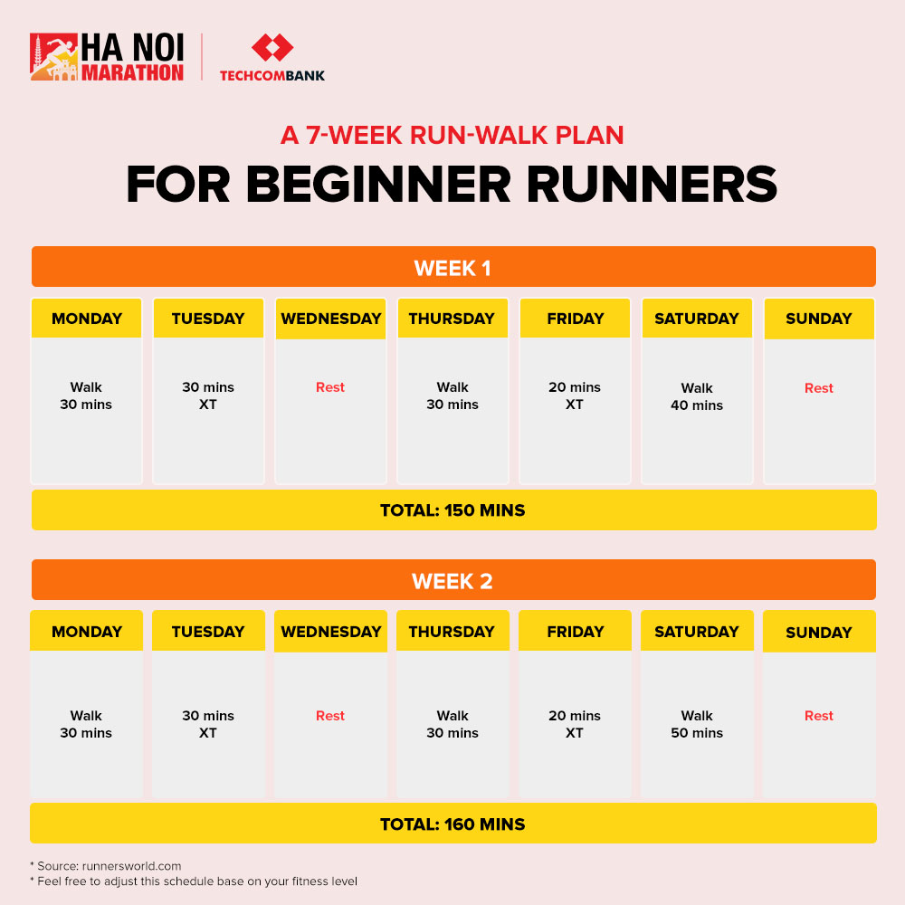 5 TIPS AND TRICKS TO HELP MAKE RUNNING A HABIT