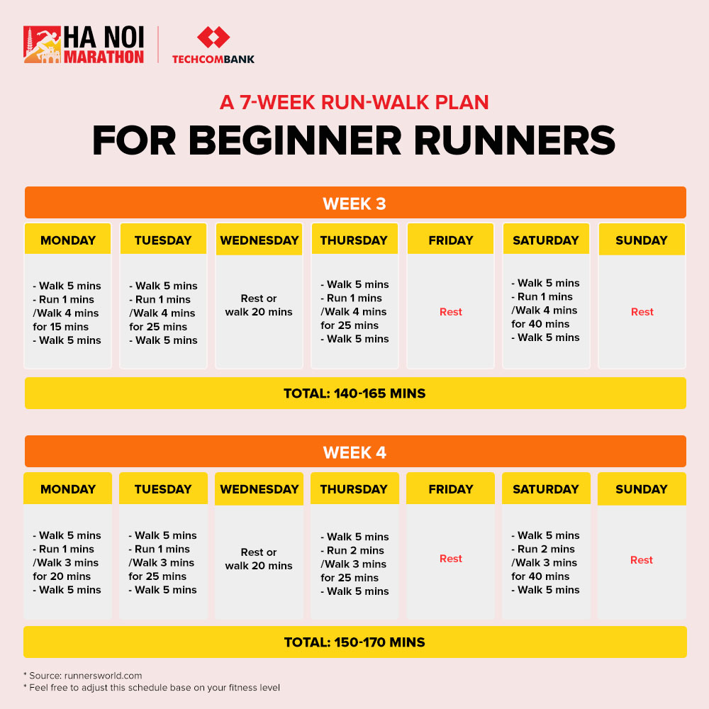 5 TIPS AND TRICKS TO HELP MAKE RUNNING A HABIT